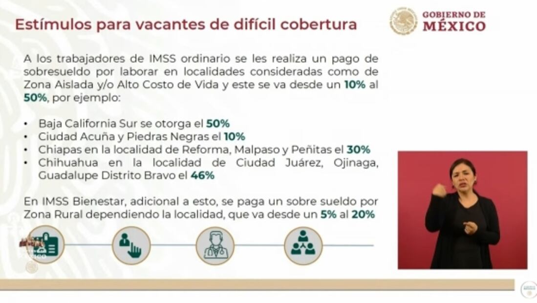 La mañanera de AMLO, 7 de junio, minuto a minuto