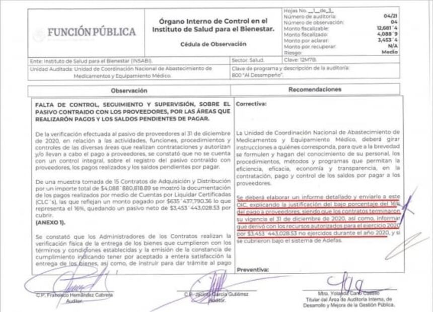 ¿Más desabasto de medicamentos? Insabi no paga a proveedores