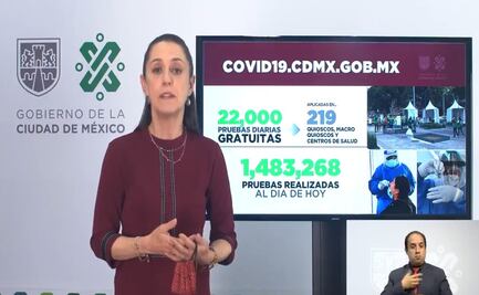 Sheinbaum destaca leve estabilización de contagios Covid-19 en los últimos 8 días en CDMX