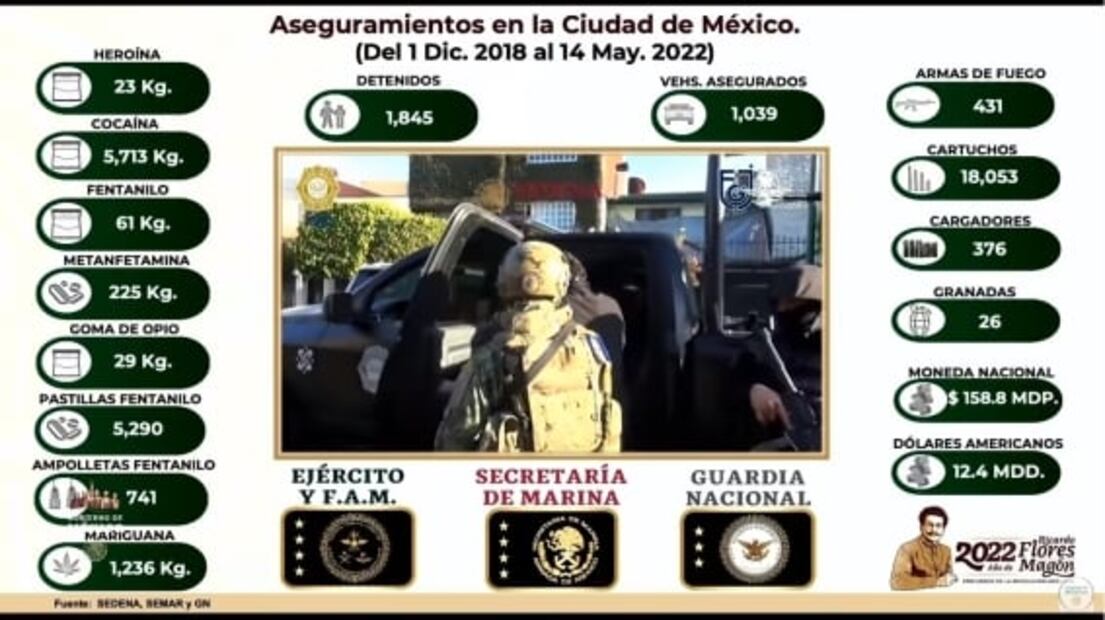 La mañanera de AMLO, 17 de mayo, minuto a minuto