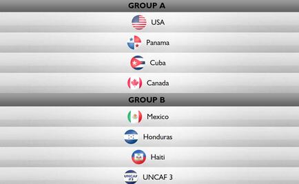 Tri conoce a sus rivales del Preolímpico