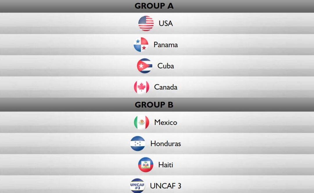 Tri conoce a sus rivales del Preolímpico