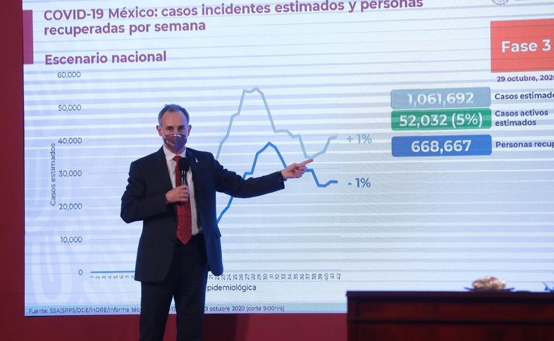 Foto de Juan Boites. EL UNIVERSAL