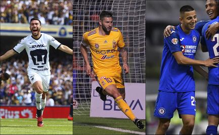 Los jugadores más destacados de la Jornada 3 del Clausura 2020