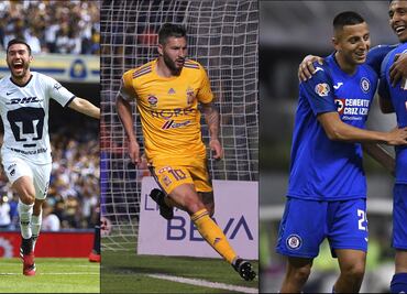 Los jugadores más destacados de la Jornada 3 del Clausura 2020