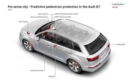 Audi Q7 cinco estrellas en seguridad 