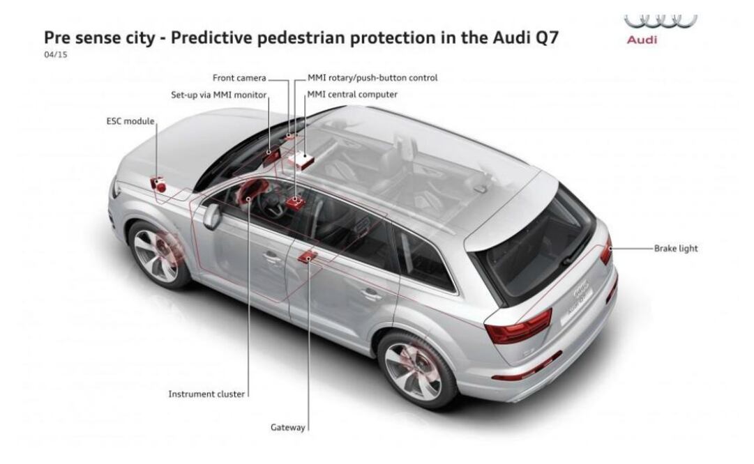 Audi Q7 cinco estrellas en seguridad 