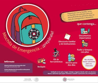 Entérate. ¿Qué debes incluir en una mochila de emergencia en caso de desastres?