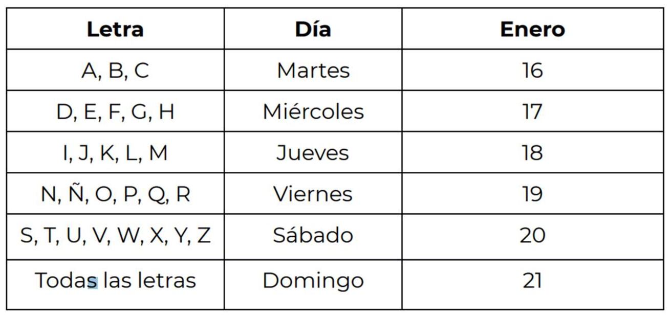 Foto: captura de pantalla