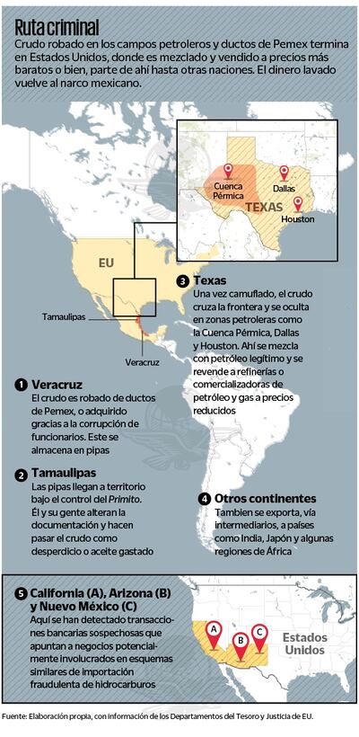 Huachicol mexicano llega a Japón e India, detecta EU | El Universal