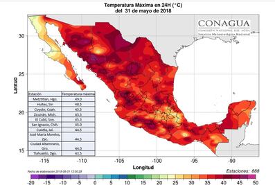 Ola de calor continuará hasta el próximo martes; prevén hasta 49 grados
