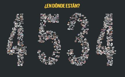 Metrópoli de las mujeres ausentes