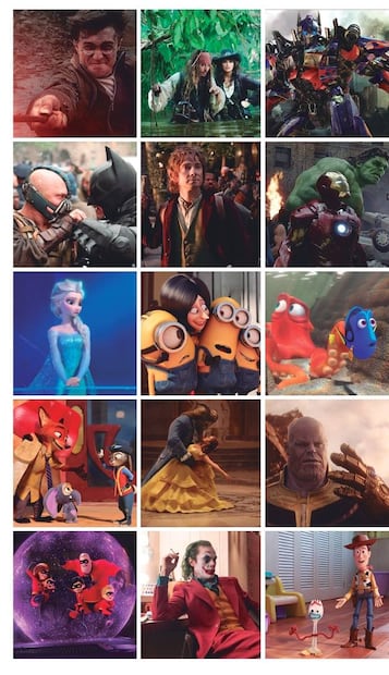 50 mil 216 millones 871 mil 363 dólares. Fotos: DISNEY, UNIVERSAL PICTURES, WARNER BR. PICTURES, SONY PICTURES Y PARAMOUNT PICTURES