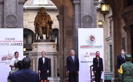 AMLO conmemora el 148 aniversario luctuoso de Benito Juárez