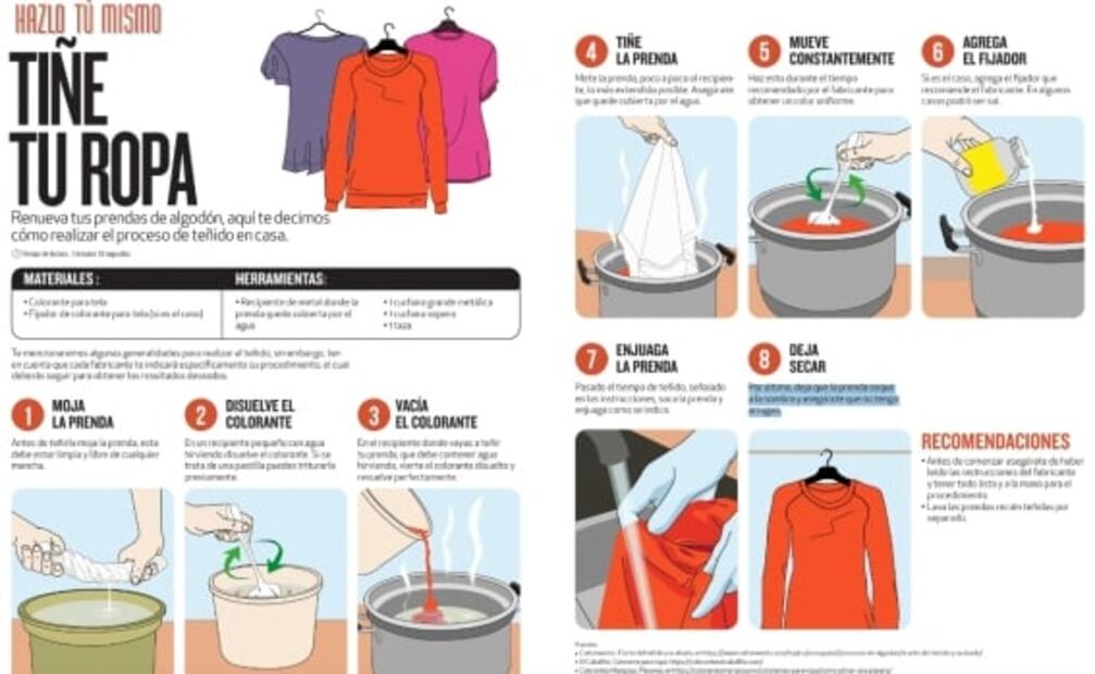 Profeco explica cómo teñir la ropa para que no se decolore