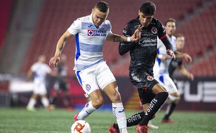 El paupérrimo nivel de la Liga MX