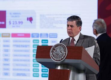 Precios de productos básicos van a la baja: Sheffield