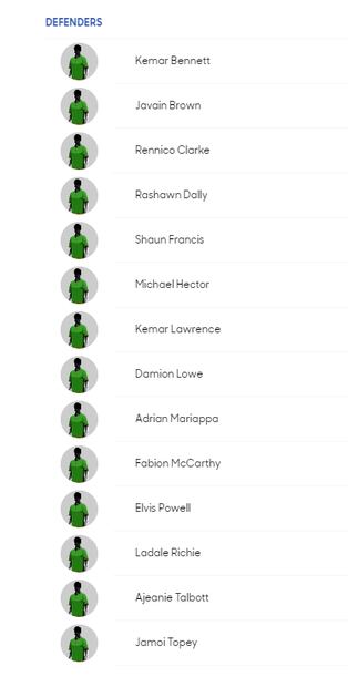 Conoce a los convocados de todas la selecciones de la Copa Oro