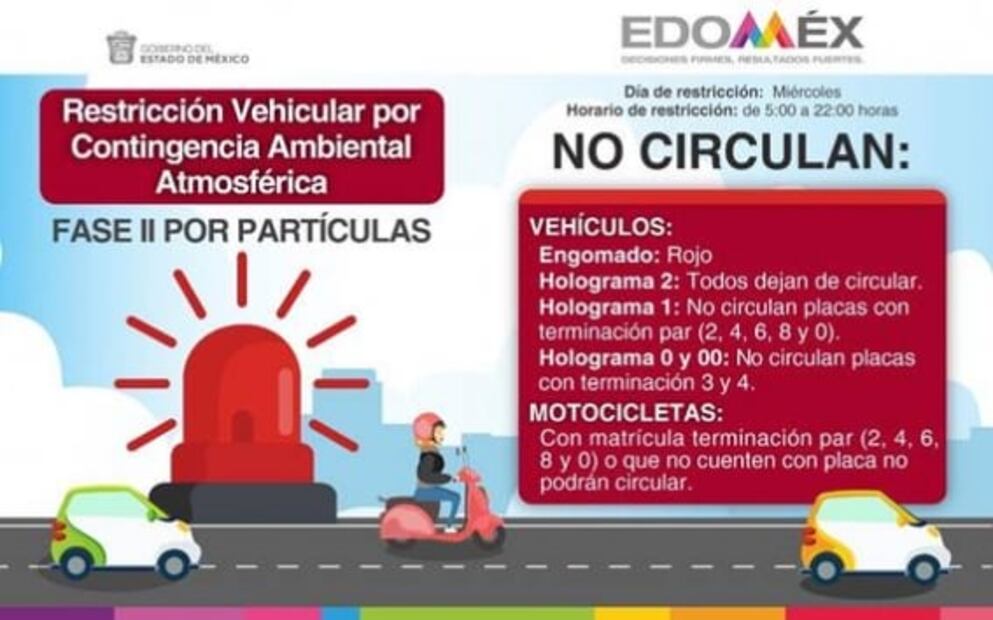 Activan contingencia ambiental para el Valle de Toluca y Santiago Tianguistenco