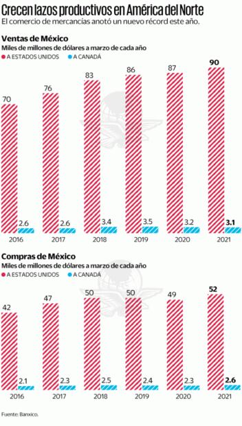 EU le pide a México que respete las inversiones