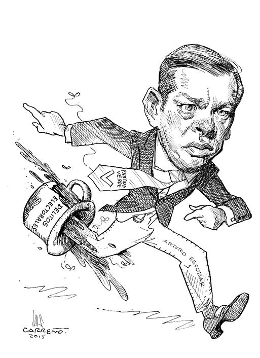 Autopersecución política