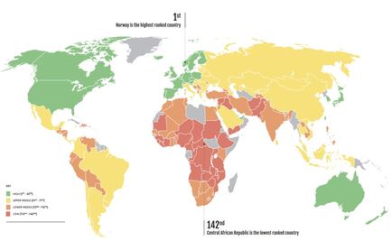 Baja puntuación de seguridad a nivel mundial
