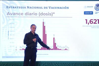 México acumula 159,100 muertes por Covid y un millón 869 mil contagios