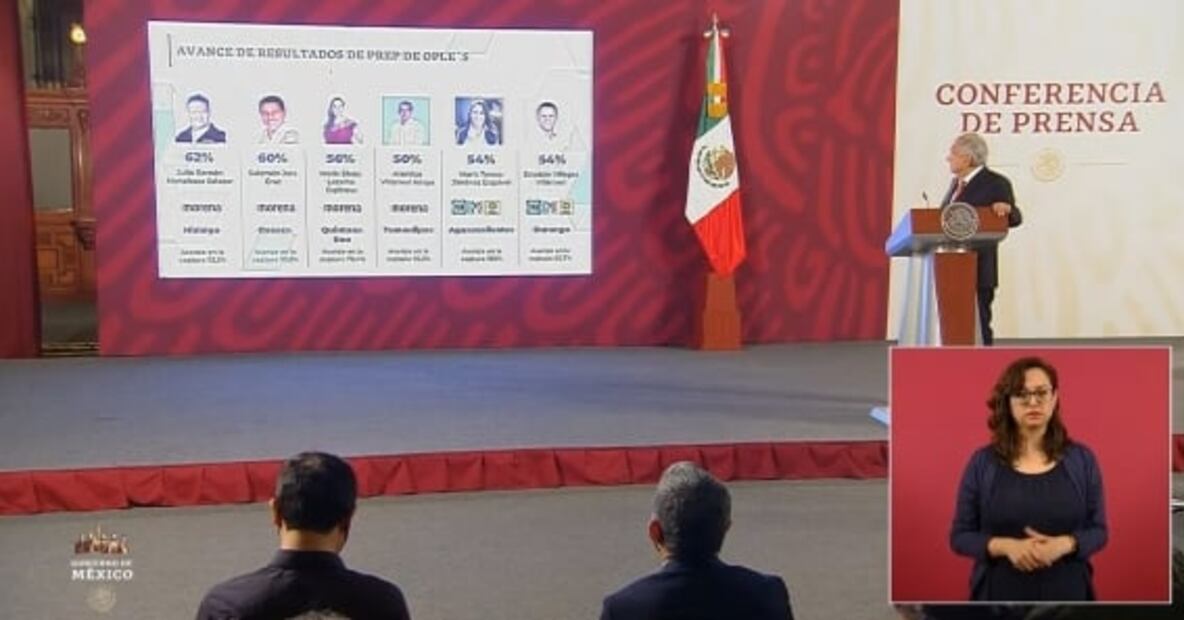 La mañanera de AMLO, 6 de junio, minuto a minuto