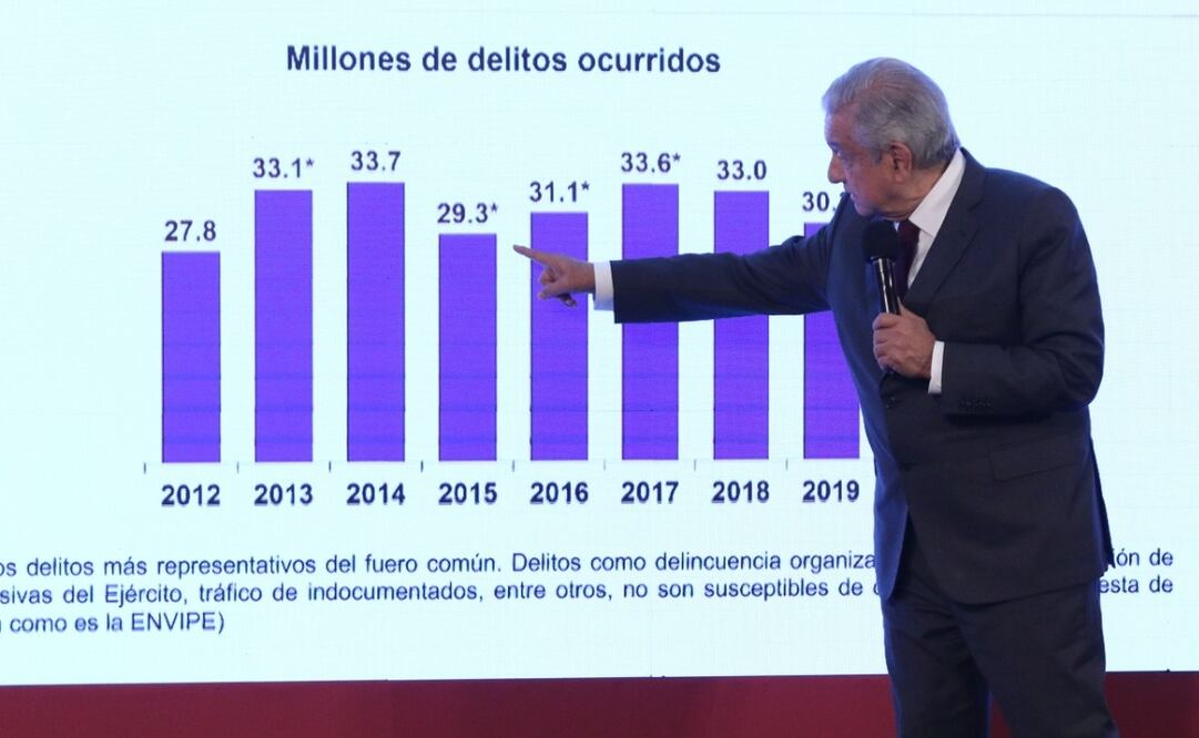 Foto: Carlos Mejía/EL UNIVERSAL