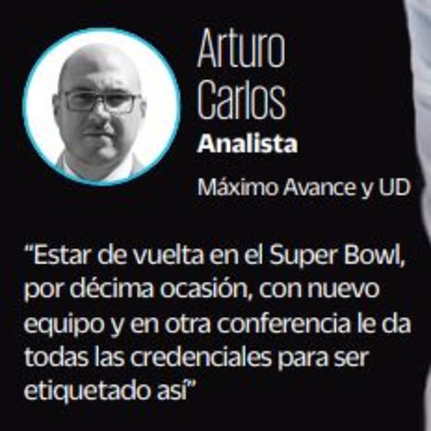Super Bowl. Tampa Bay vs Kansas City; lo que opinan los expertos