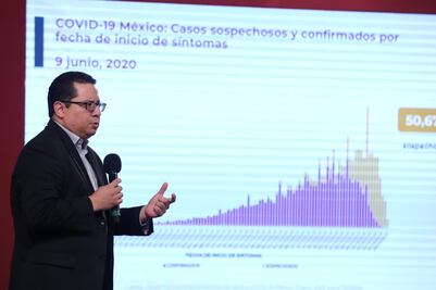 Suman 124 mil casos de Covid en México; hay 14,649 muertes