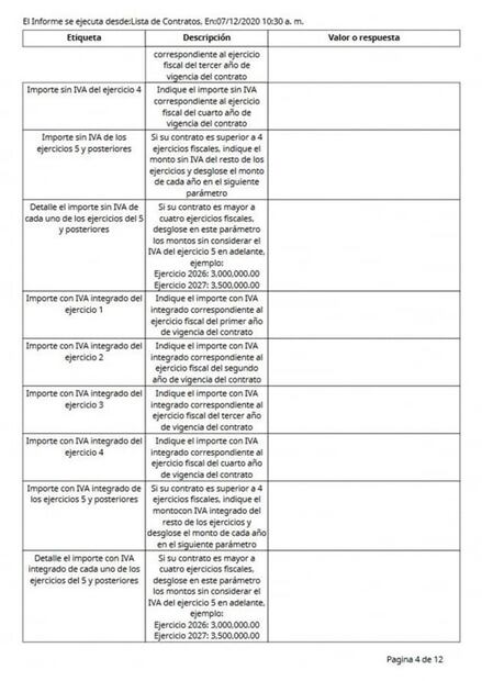 SRE paga más de 2 mdp para congreso