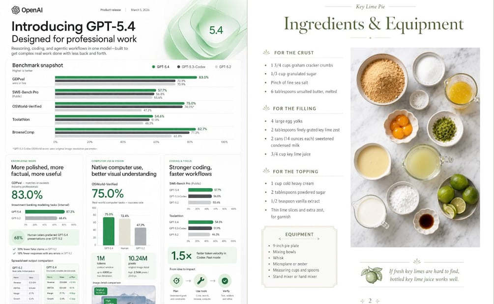 ChatGPT lanza Images 2.0: así cambia la creación de imágenes con IA. Imagen: OpenAI