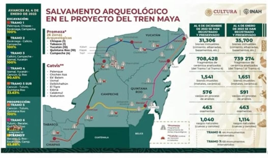 La mañanera de AMLO, 5 de enero, minuto a minuto