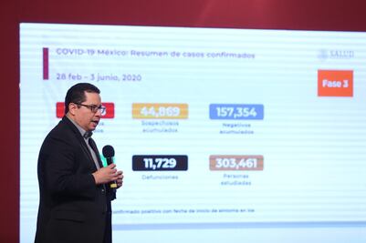 México supera los 100 mil contagios y las 11 mil muertes por Covid