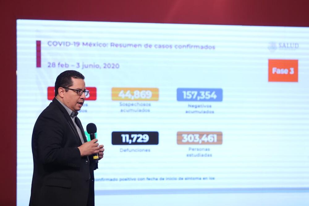 Conferencia de prensa sobre coronavirus en el salón Tesorería de Palacio Nacional, con la participación del doctor José Luis Alomía. FOTO: Valente Rosas