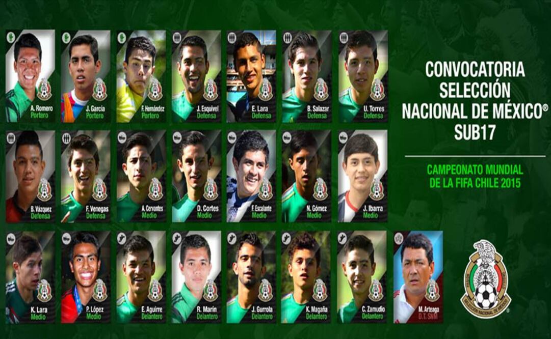 Los 21 convocados buscarán traerse la copa de tierras andinas. (Foto: Federación Mexicana de Futbol)
