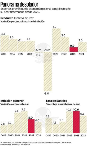 Tema energético se puede resolver con diálogo, dice Seade
