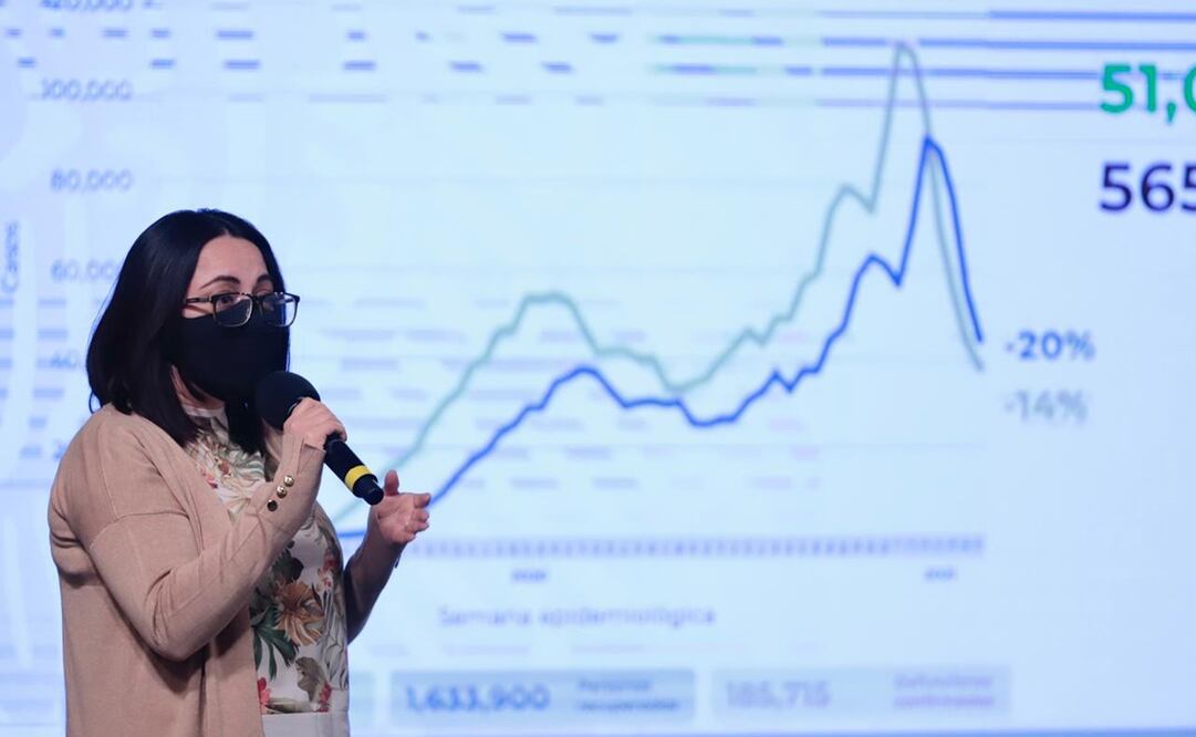 Foto: Berenice Fregoso. EL UNIVERSAL