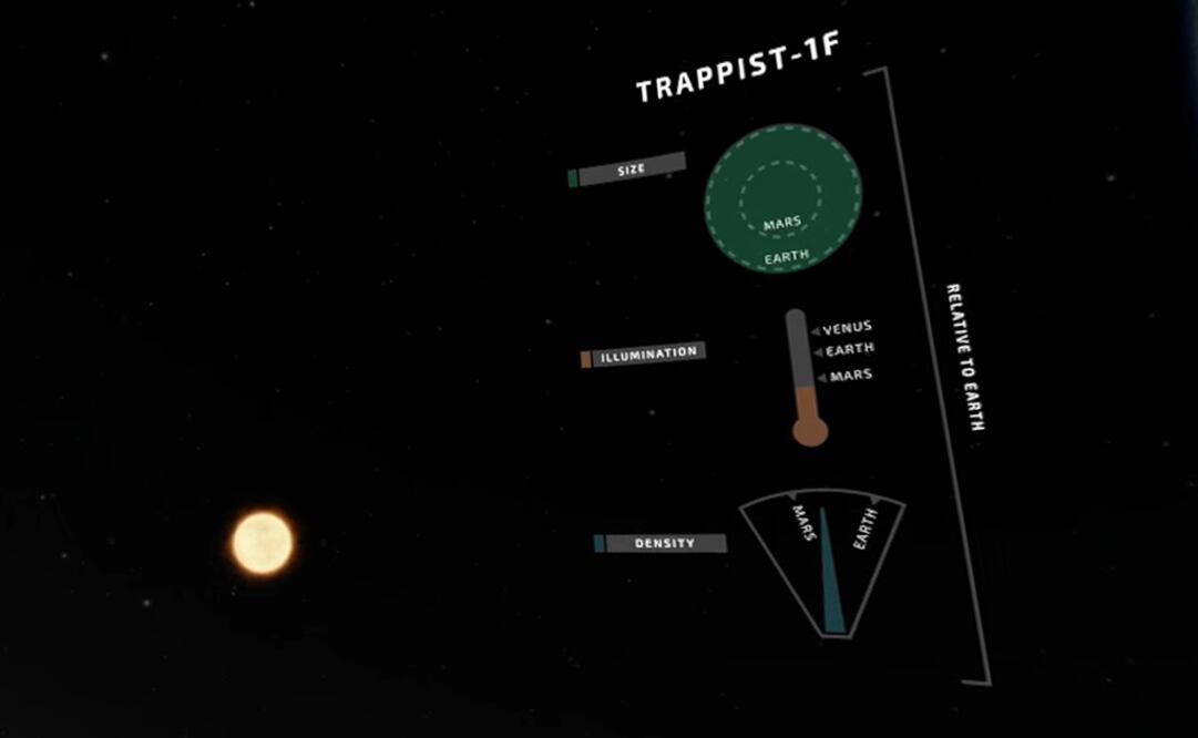 Foto: Captura YouTube