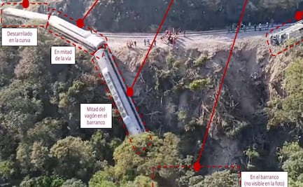 Descarrilamiento del Interoceánico, en datos; cronología y el saldo de víctimas del "proyecto más atractivo del mundo" según AMLO