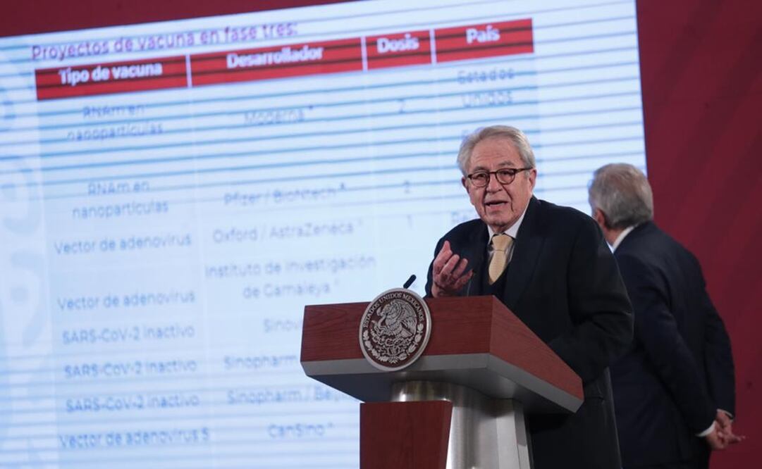 Foto: Germán Espinosa / EL UNIVERSAL