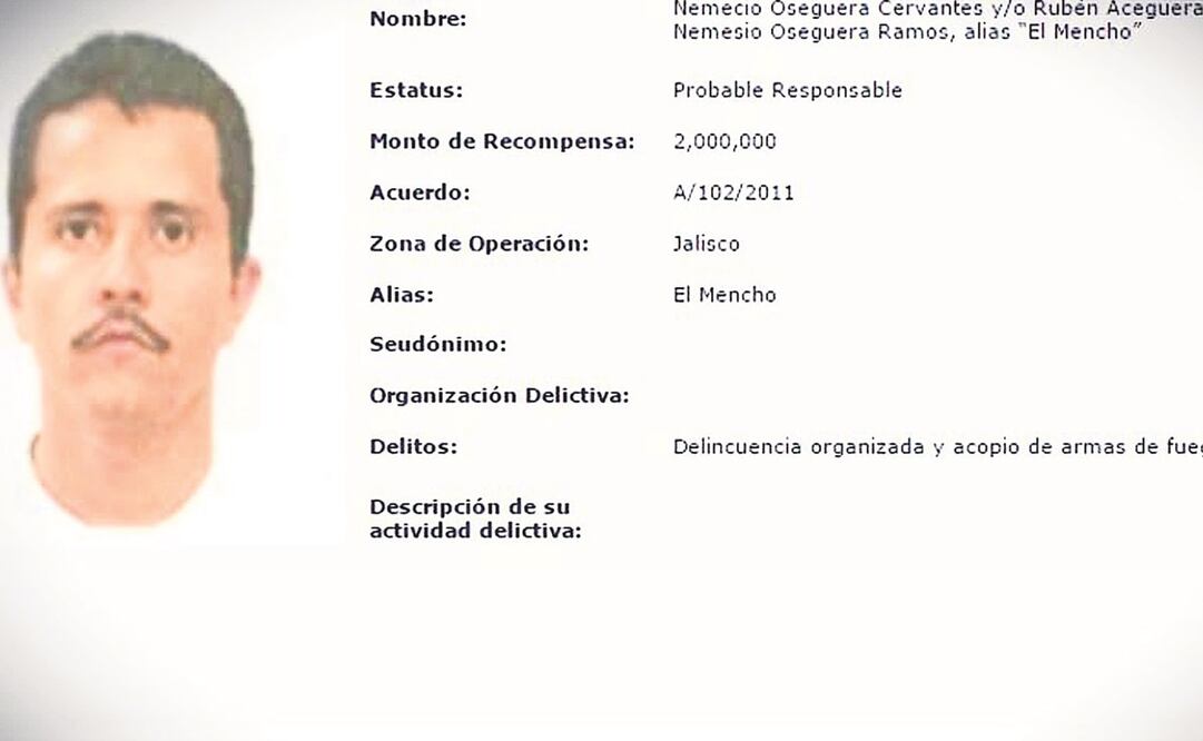 Foto: Archivo / EL UNIVERSAL