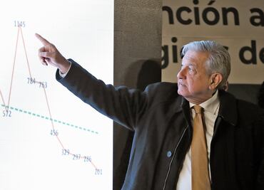 AMLO: Mexican oil theft even reached drilling rigs