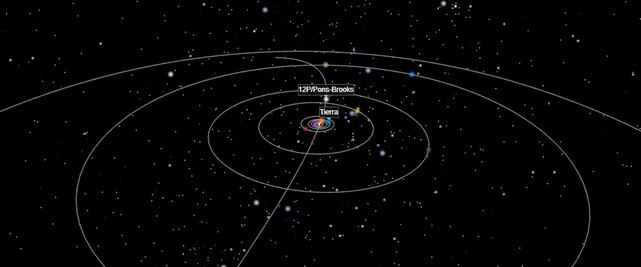 ¿Por qué el 12P / Pons - Brooks es llamado el "cometa diablo"?