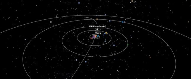 ¿Por qué el 12P / Pons - Brooks es llamado el "cometa diablo"?
