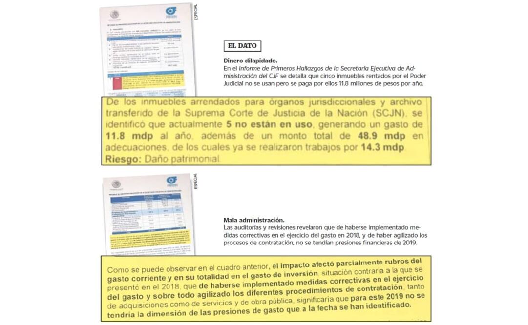 En el Informe de Primeros Hallazgos de la Secretaría Ejecutiva de Administración del CJF se detalla que cinco inmuebles rentados por el Poder Judicial no se usan pero se paga por ellos 11.8 millones de pesos por año (Especial)