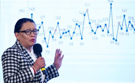 Homicidio doloso a la baja, pero sube extorsión, violación y violencia familiar: SSPC