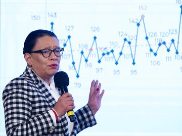 Homicidio doloso a la baja, pero sube extorsión, violación y violencia familiar: SSPC