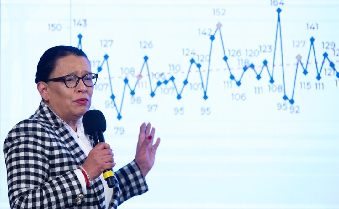 Sobre robo de transporte público, Rosa Icela Rodríguez informó que se cuenta con una reducción. Foto: Presidencia